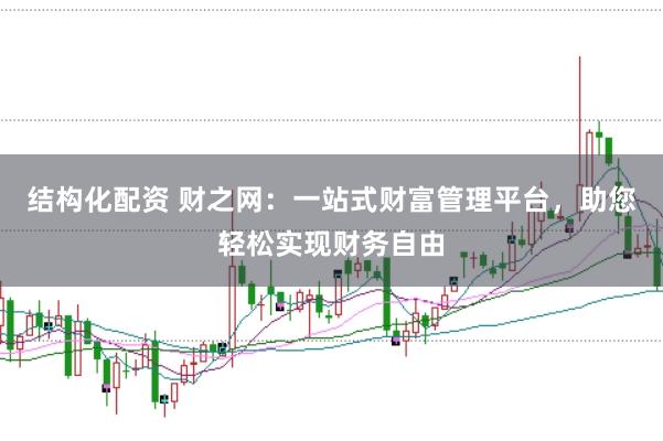 结构化配资 财之网：一站式财富管理平台，助您轻松实现财务自由