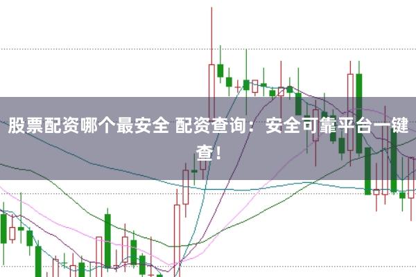 股票配资哪个最安全 配资查询:安全可靠平台一键查!