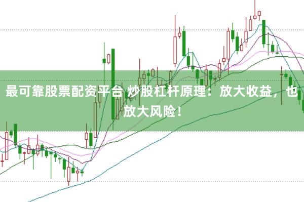 最可靠股票配资平台 炒股杠杆原理:放大收益,也放大风险!